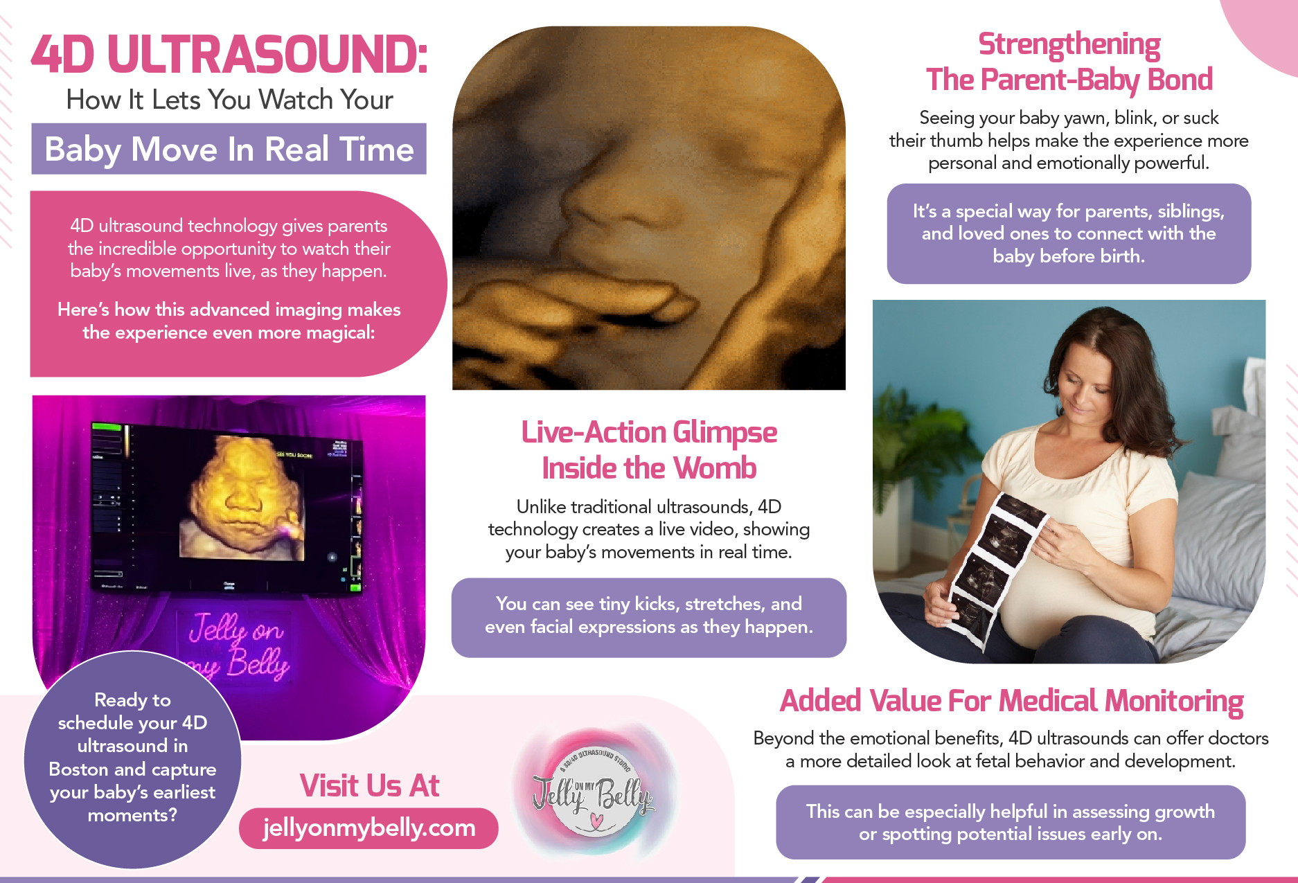 4D Ultrasound: How It Lets You Watch Your Baby Move in Real Time