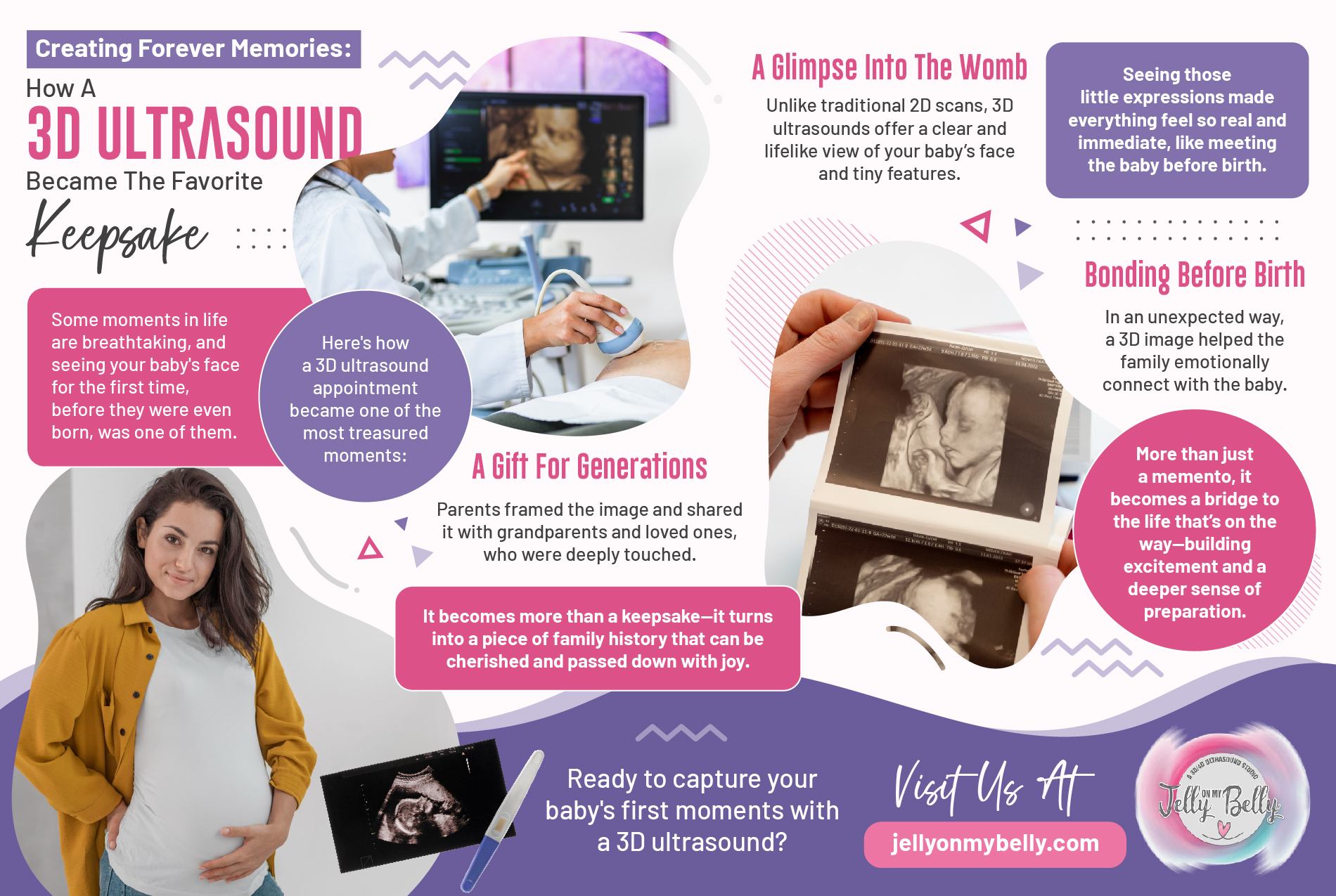 Creating Forever Memories: How A 3D Ultrasound Became The Favorite Keepsake