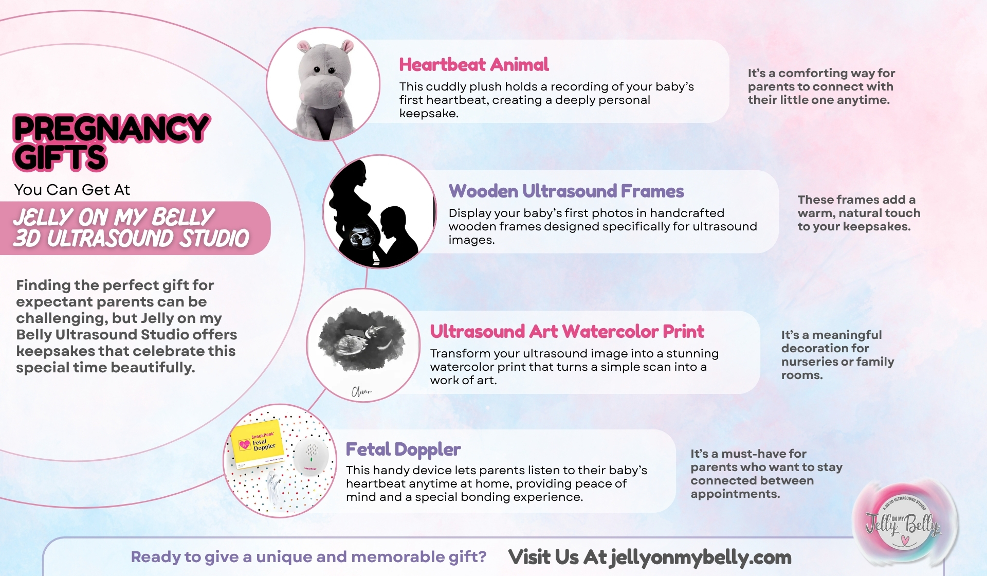 Pregnancy Gifts You Can Get at Jelly on my Belly 3D Ultrasound Studio